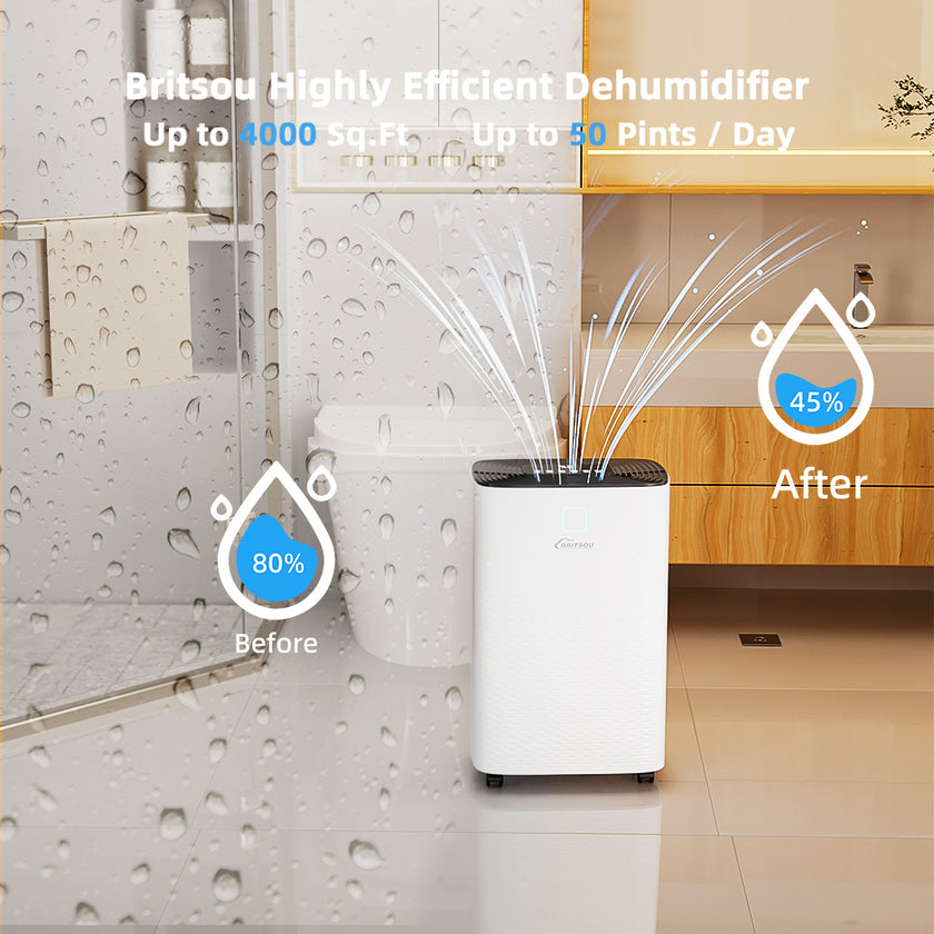 Britsou 50 Pint Dehumidifier for Home – for Large Spaces (Whole Garage/Basement)