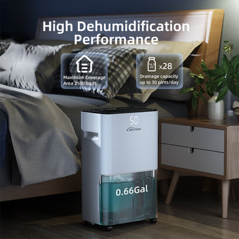 BRITSOU 34 Pint Bedroom Dehumidifier – Auto Shut off, 24HR Timer | Quiet