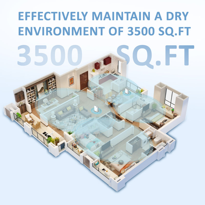Britsou 50 Pint Dehumidifier for Home – for Large Spaces (Whole Garage/Basement)