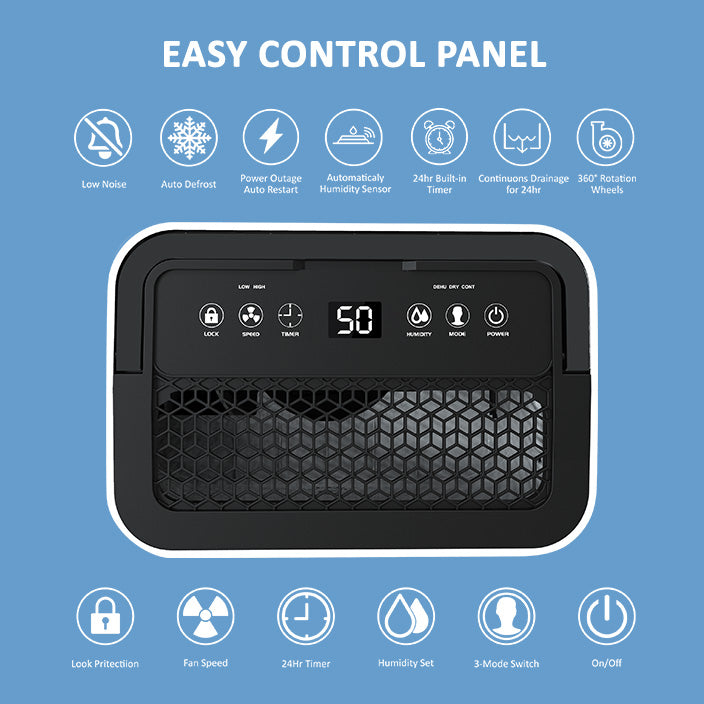 Britsou 50 Pint Dehumidifier for Home – for Large Spaces (Whole Garage/Basement)