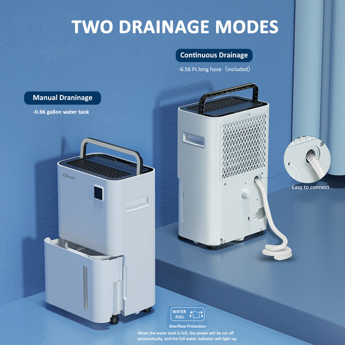 Britsou 50 Pint Dehumidifier for Home – for Large Spaces (Whole Garage/Basement)