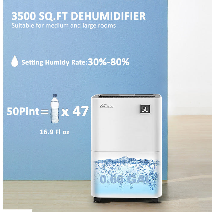 Britsou 50 Pint Dehumidifier for Home – for Large Spaces (Whole Garage/Basement)