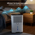 Britsou 50 Pint Dehumidifier for Home – for Large Spaces (Whole Garage/Basement)