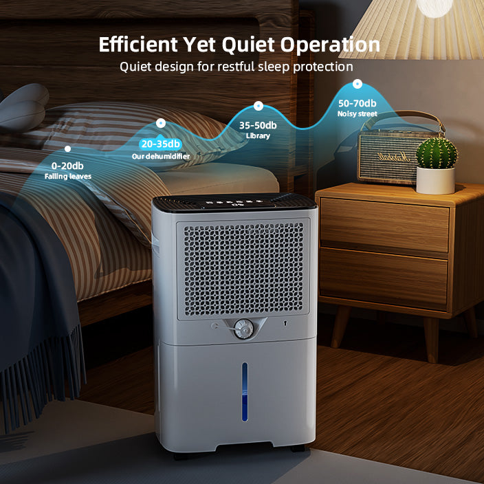 Britsou 50 Pint Dehumidifier for Home – for Large Spaces (Whole Garage/Basement)