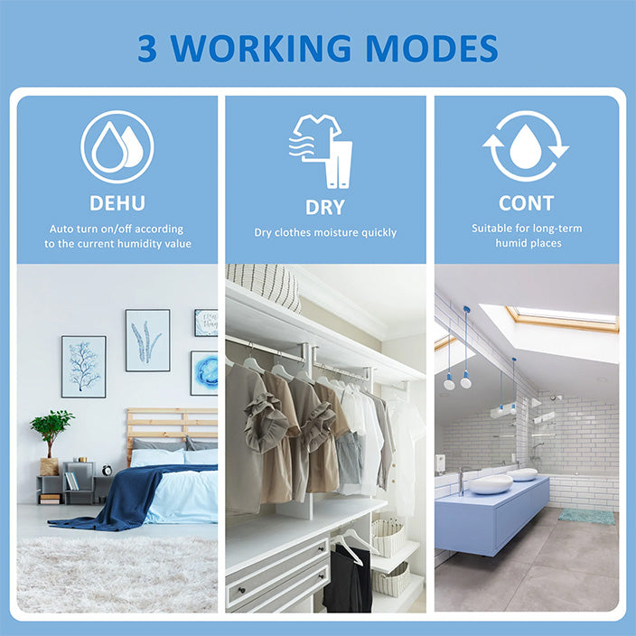 Britsou 50 Pint Dehumidifier for Home – for Large Spaces (Whole Garage/Basement)