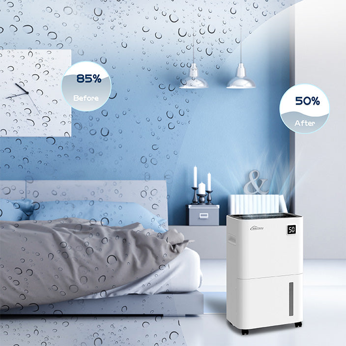 Britsou 50 Pint Dehumidifier for Home – for Large Spaces (Whole Garage/Basement)
