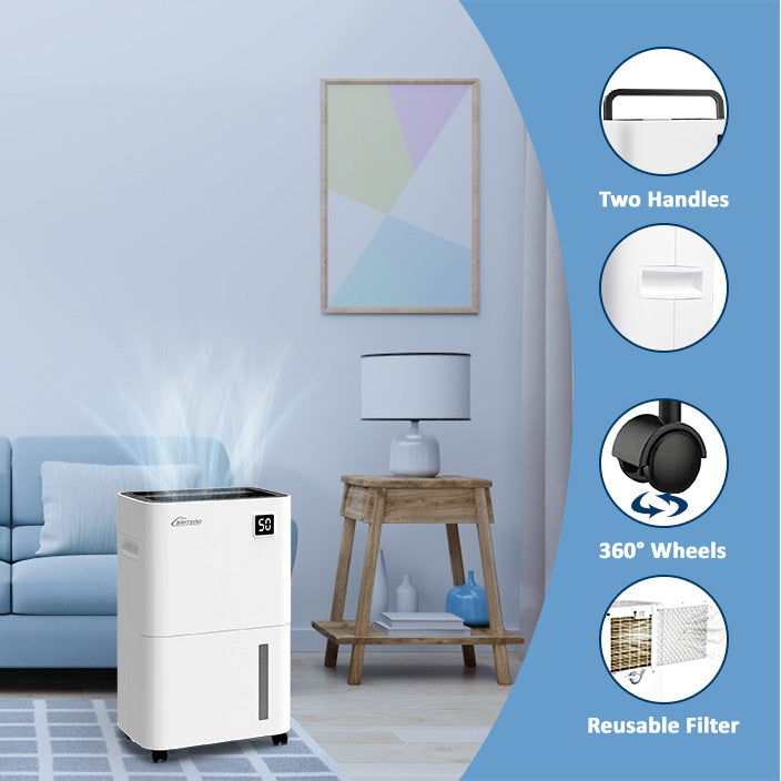 Britsou 50 Pint Dehumidifier for Home – for Large Spaces (Whole Garage/Basement)